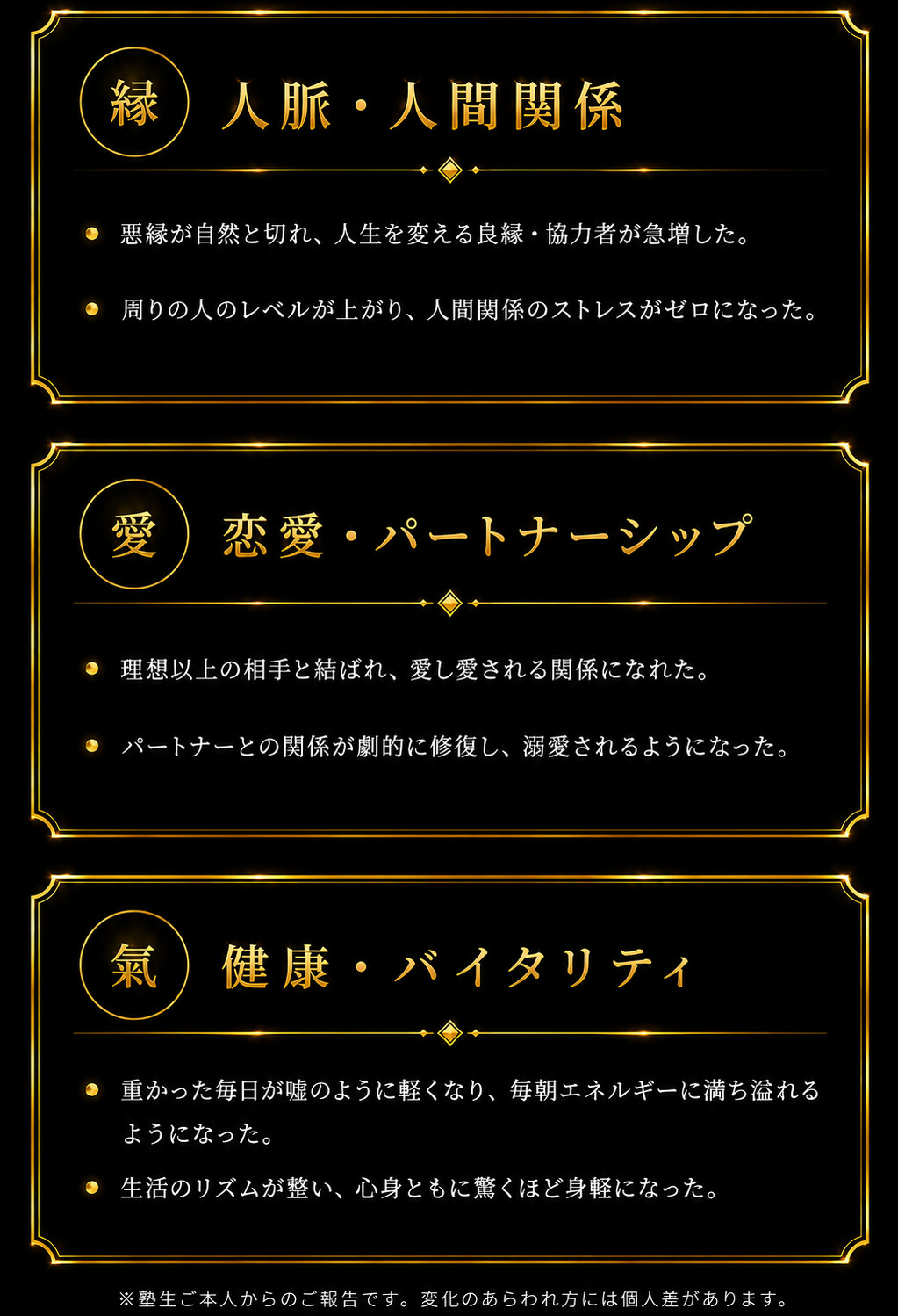 縁 人脈・人間関係：悪縁が自然と切れ、人生を変える良縁・協力者が急増した。周りの人のレベルが上がり、人間関係のストレスがゼロになった。／愛 恋愛・パートナーシップ：理想以上の相手と結ばれ、愛し愛される関係になれた。パートナーとの関係が劇的に修復し、溺愛されるようになった。／氣 健康・バイタリティ：重かった毎日が嘘のように軽くなり、毎朝エネルギーに満ち溢れるようになった。生活のリズムが整い、心身ともに驚くほど身軽になった。※塾生ご本人からのご報告です。変化のあらわれ方には個人差があります。